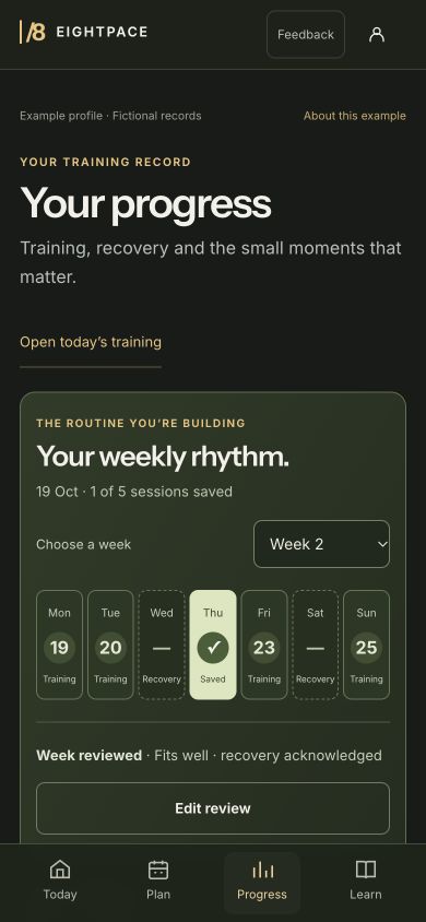 Actual Eightpace app screen: Recognise your routine.